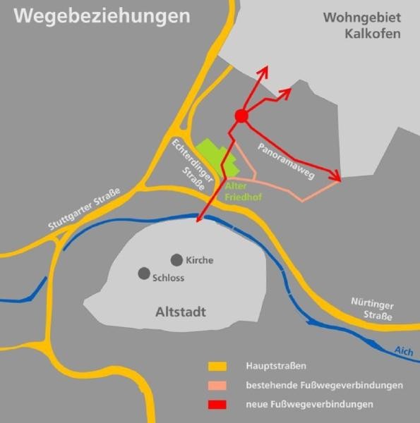 aktueller Planungsstand für den Stadtpark Alter Friedhof Planung des Stadtparks Alter Friedhof