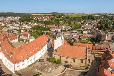 Panoramarundgang Panoramarundgang